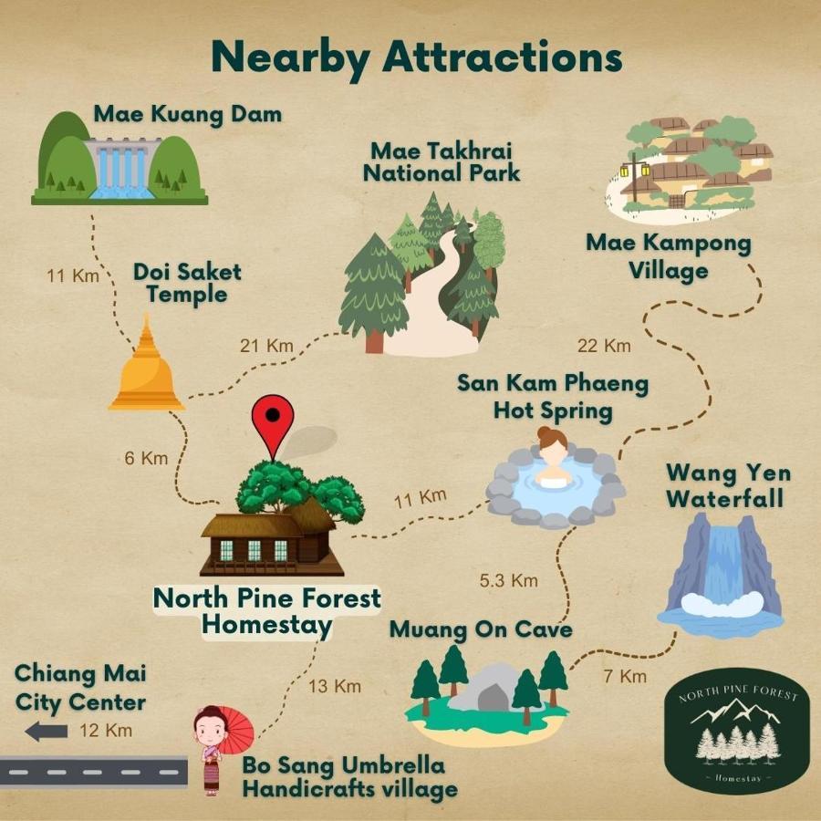 North Pine Forest Homestay บ้านไม้สนโฮมสเตย์ Ban Mae Pong Extérieur photo